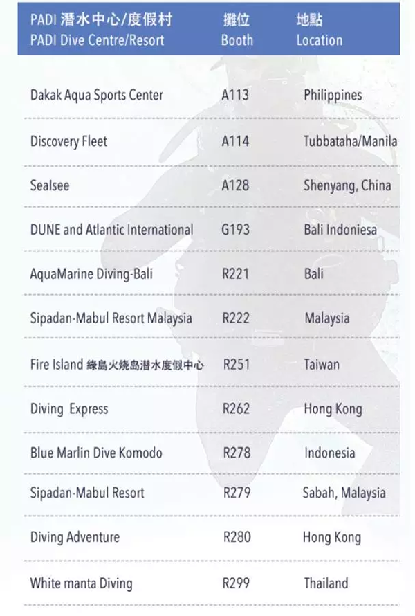 【香港 DRT丨PADI 等你！】原文轉自PADI 訂閱號
